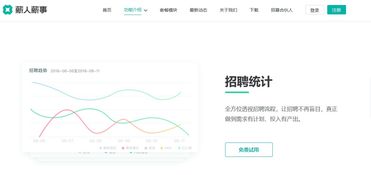 招聘话术怎么写吸引人