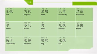瞄准拼音，瞄准拼音怎么读