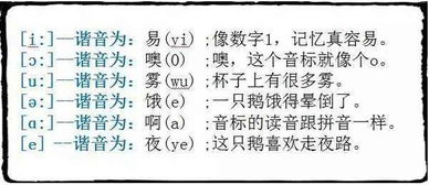 尽快的读音尽快的读音是什么