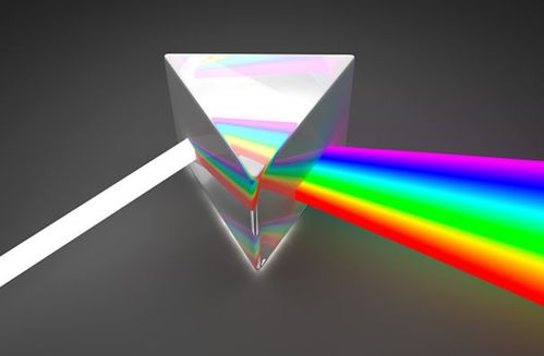 棱镜的拼音是什么