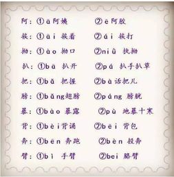 的是不是多音字