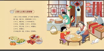 关于春节的童谣有哪些?