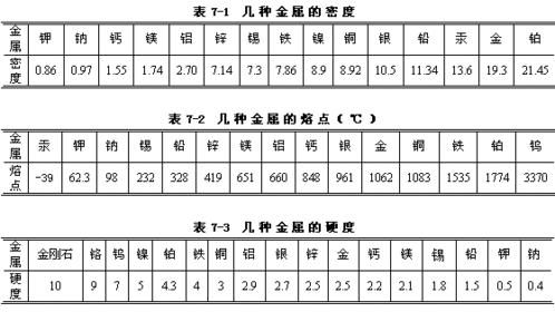 锰的拼音，镶的拼音和词语