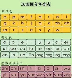 力的拼音