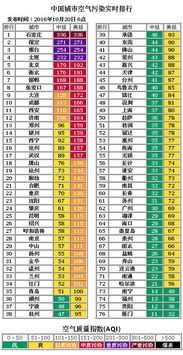 公司名称打分测吉凶企业取名字测试?