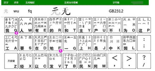 无五笔怎么打，舞五笔怎么打