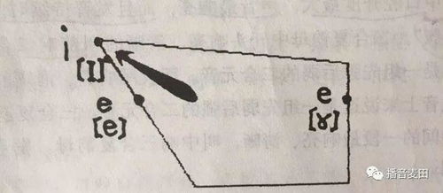 煤的拼音是什么