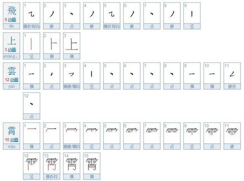 飞笔画，飞笔画顺序怎么写