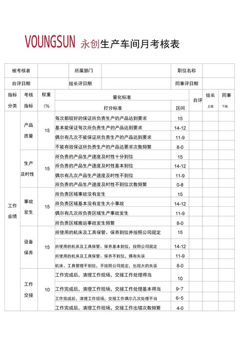 中小学教师职称等级对照表