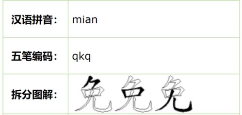 无用五笔怎么打