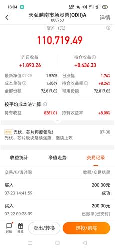 我在酷基金网上建立自己的模拟基金,怎么看自己的模拟基金的涨跌呢