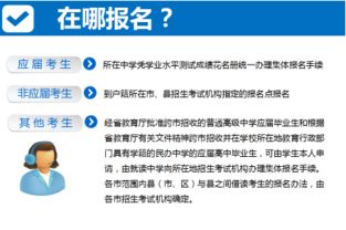 安徽省高考查分网址 安徽省招生考试院网站?