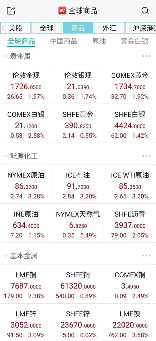 乘势的读音，虽有智慧,不如乘势的读音