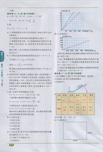 六年级下册数学书答案全部苏教版