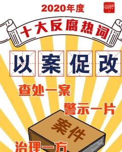 以案促改，以案促改是什么意思