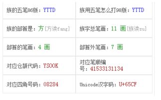 族五笔怎么打，旋五笔怎么打的