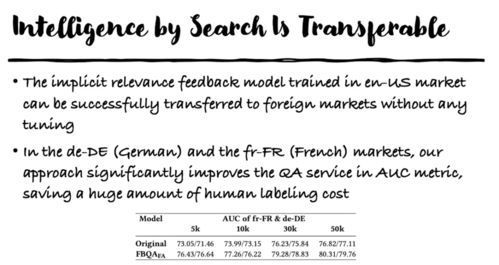 在……里面的英语