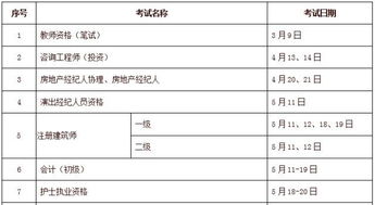 宁夏专业技术人员，宁夏专业技术人员服务平台