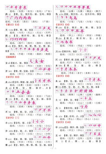 闻怎么组词，闻怎么组词两个字