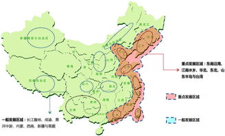 农村区域发展就业方向有哪些 前景怎么样