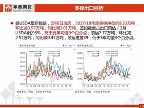 三农产品项目的可行性