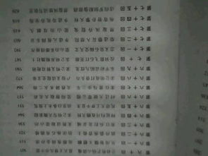 水浒传每一章的主要内容概括