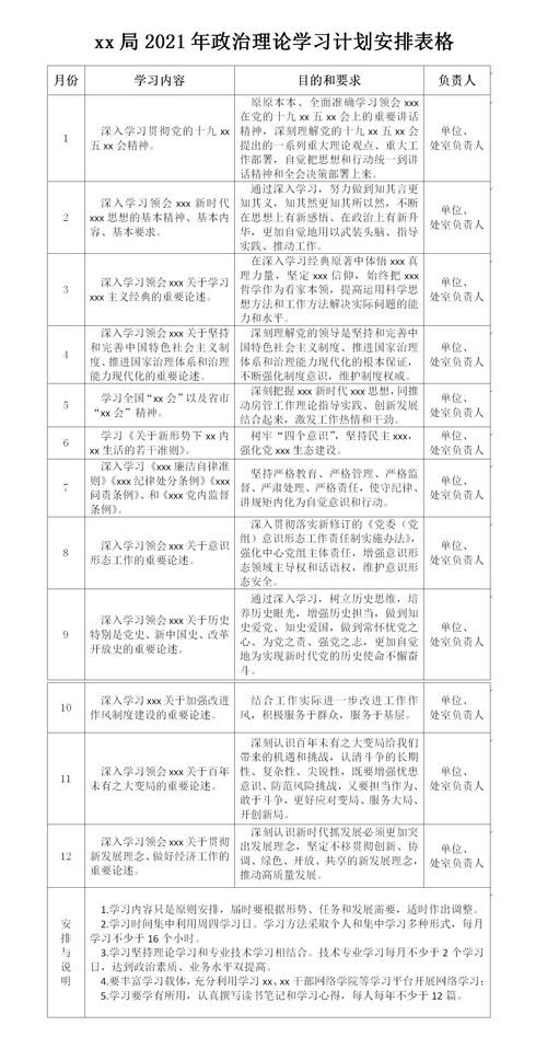 理论学习整改措施有哪些?
