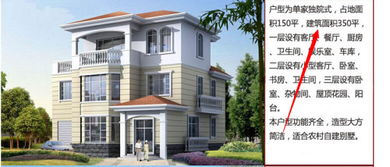 占地面积和建筑面积的区别