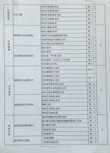 浙江教育考试网综合素质评价哪里填写