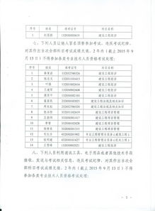 徐州人事考试，徐州教育考试官网