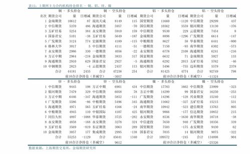 2018年贵州高考录取分数线