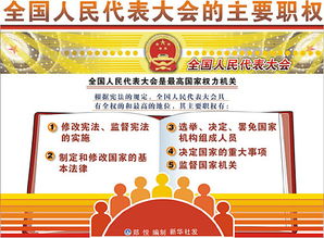人民代表大会的职权有什么