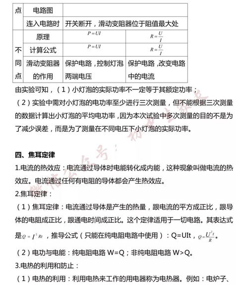 九年级物理知识点归纳总结