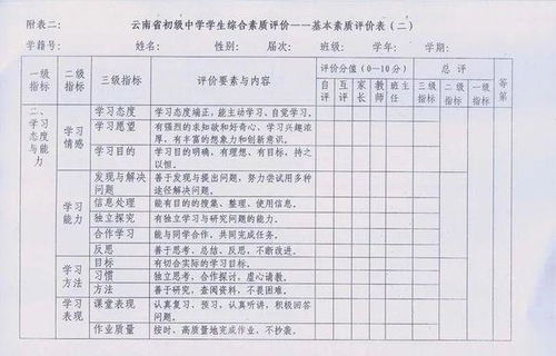 浙江综合素质评价，浙江综合素质评价登录入口