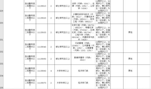河南二建什么时候报名