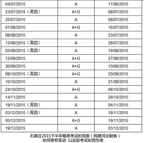 石家庄雅思考试时间，石家庄雅思考试时间2023
