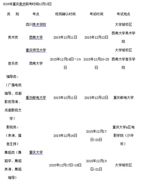 艺考联考是什么意思