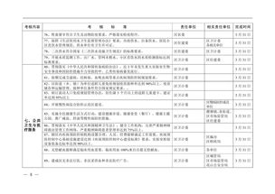 创卫是怎么一回事