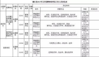 德阳人事考试网，德阳市人力资源考试官网