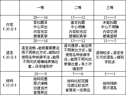 读你作文 初二作文600子《读你》