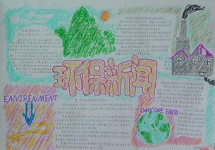 时事新闻手抄报