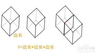 长方形的体积怎么算，长方体的体积怎么算公式