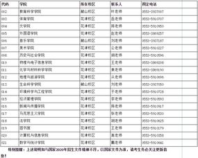 安徽师范大学研究生分数线，安徽师范大学研究生分数线2023