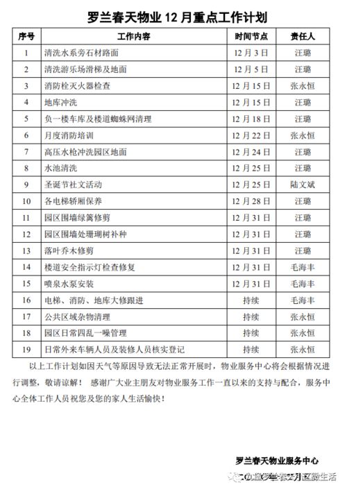 物业工作计划及安排，物业工作计划及安排怎样写