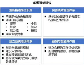 人力资源有限公司是做什么的，优泉人力资源有限公司是做什么的