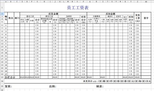 级别工资档次对照表