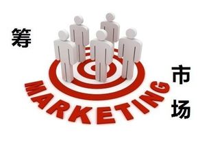 市场营销专业就业方向有哪些?