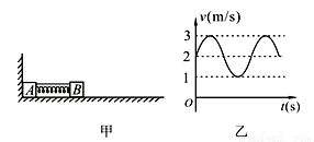 磁通量单位，磁通量单位国际基本单位