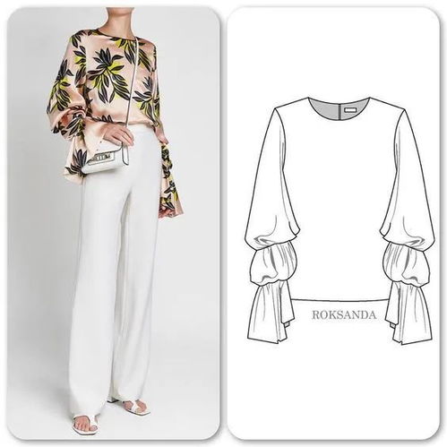 服装设计说明，服装设计说明万能模板