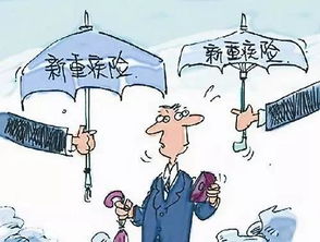 保险购买，保险购买平台